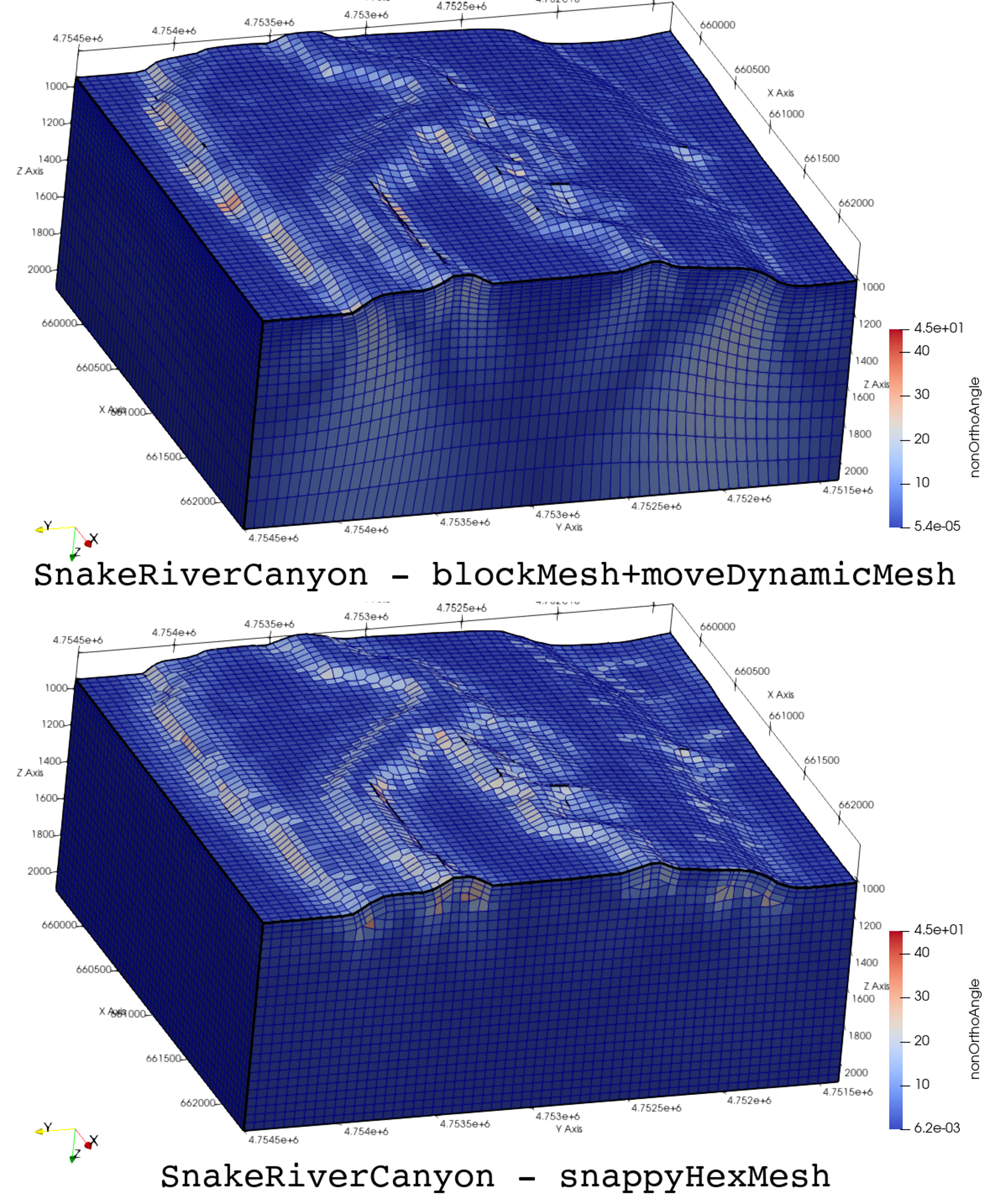 SnakeRiverCanyon例題をblockMeshとsnappyHexMeshとで